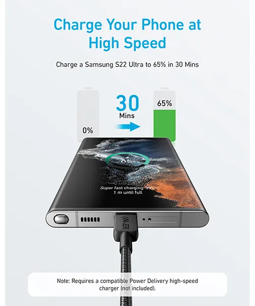 Кабел_4 Anker кабел 60W за смартфони и таблети