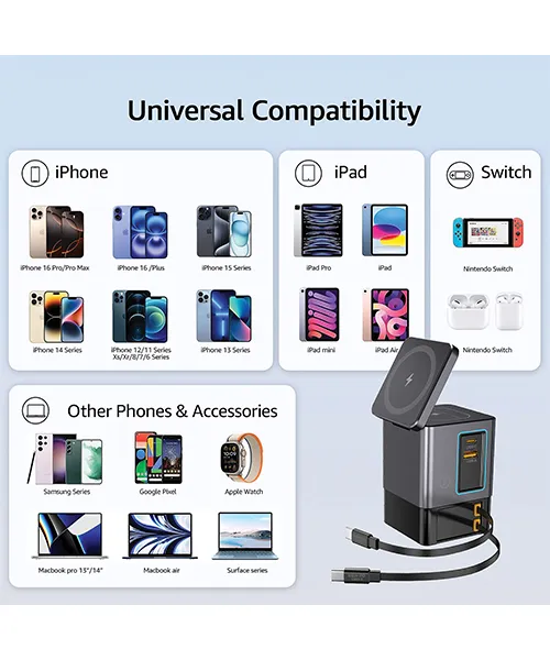 Зарядна станция 5 Бързо зарядно за лаптоп и смартфон